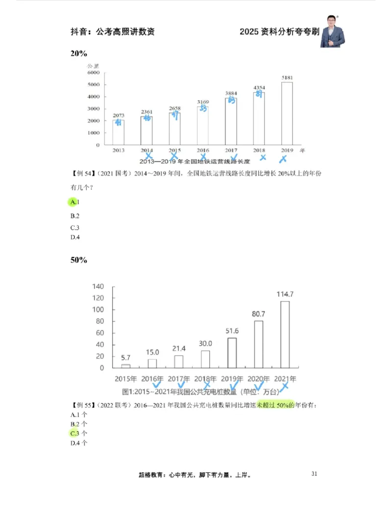 2025高照夸夸刷第一节笔记_2026考公资料_（06）高照_高照资料笔记合集_高照丨25资料分析夸夸刷听课笔记