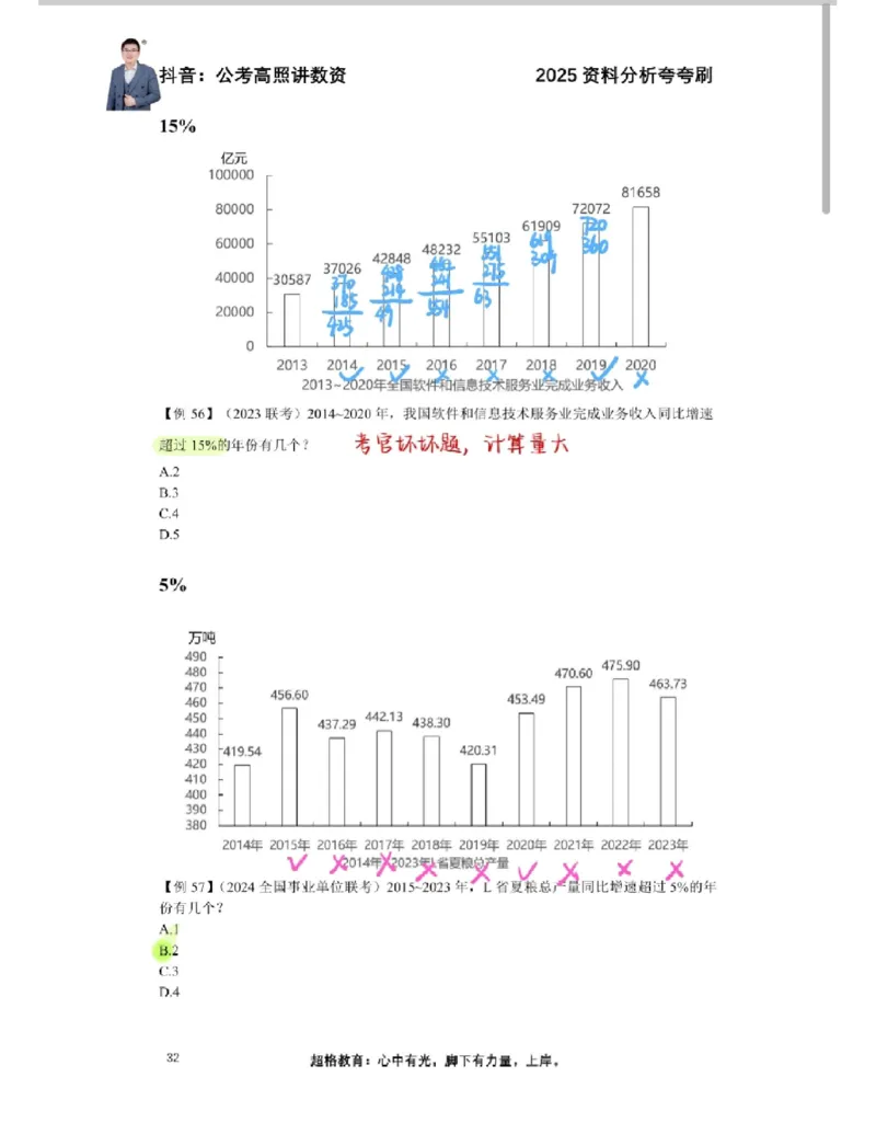2025高照夸夸刷第一节笔记_2026考公资料_（06）高照_高照资料笔记合集_高照丨25资料分析夸夸刷听课笔记