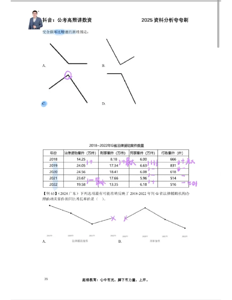 2025高照夸夸刷第一节笔记_2026考公资料_（06）高照_高照资料笔记合集_高照丨25资料分析夸夸刷听课笔记
