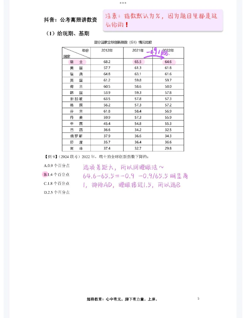 2025高照夸夸刷第一节笔记_2026考公资料_（06）高照_高照资料笔记合集_高照丨25资料分析夸夸刷听课笔记