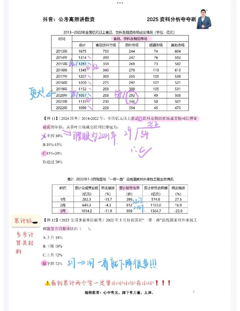 2025高照夸夸刷第一节笔记_2026考公资料_（06）高照_高照资料笔记合集_高照丨25资料分析夸夸刷听课笔记