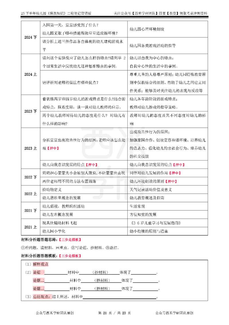 25下-幼儿园-保教知识-二轮默写自测笔记_4-教培资料-26年最新资料-同步更新_幼儿教资_04幼儿重点笔记_西米学府笔记+习题_幼儿：二轮笔记重点笔记+默写本