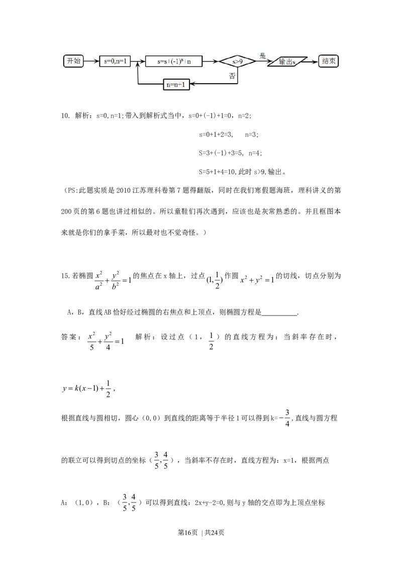2011年高考数学试卷（理）（江西）（解析卷）_1.高考2025全国各省真题+答案_01.2008-2024全国高考真题（按省份分类）_25.江西_2008-2024&middot;（江西）数学高考真题