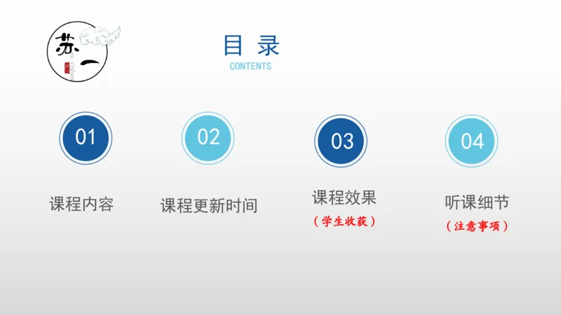 2025托管班：导图课介绍_2026考公资料_（49）政治理论合集_政治理论合集_2025考研政治_05.苏一_02.强化阶段_01.马原导图精讲_思维导图课程介绍（必听！！！）