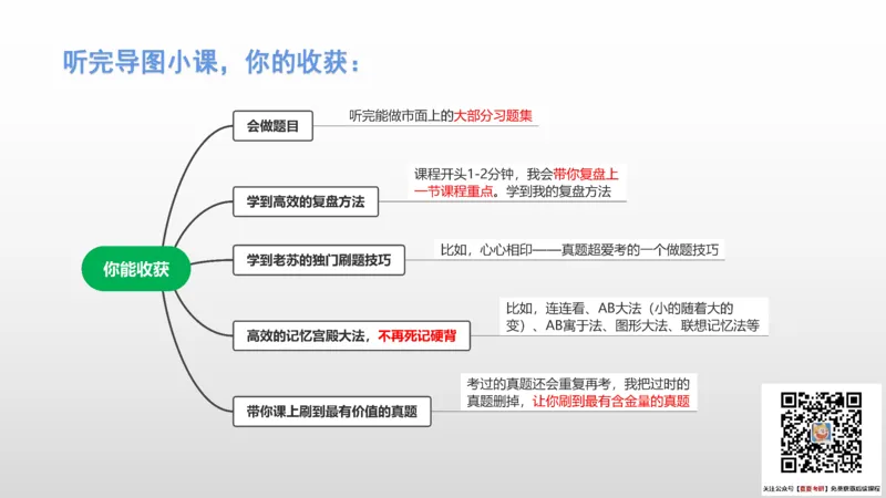 2025托管班：导图课介绍_2026考公资料_（49）政治理论合集_政治理论合集_2025考研政治_05.苏一_02.强化阶段_01.马原导图精讲_思维导图课程介绍（必听！！！）