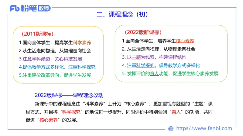 7.1中学物理课程标准-楠风_4-教培资料-26年最新资料-同步更新_科一科二电子资料合集中小幼（笔记真题知识点汇总等）文件多，按需保存_各机构笔记合集（中小幼）推荐_2.主观专项