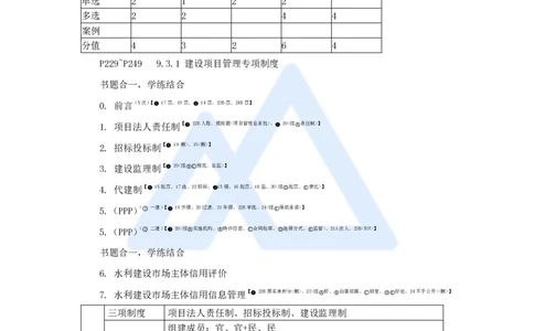 19.2025李想-考前拔分速成-第9章-3_2026年一级建造师_2026年一建水利_2025年一建水利SVIP_04-冲刺串讲✿考点强化✿小灶集训_17-水利《考前拔分速成》李想HX_讲义