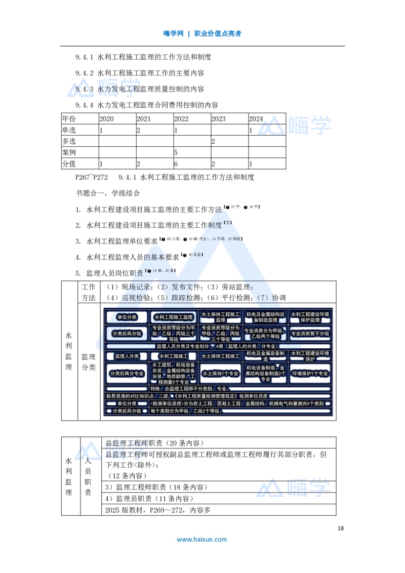19.2025李想-考前拔分速成-第9章-3_2026年一级建造师_2026年一建水利_2025年一建水利SVIP_04-冲刺串讲✿考点强化✿小灶集训_17-水利《考前拔分速成》李想HX_讲义