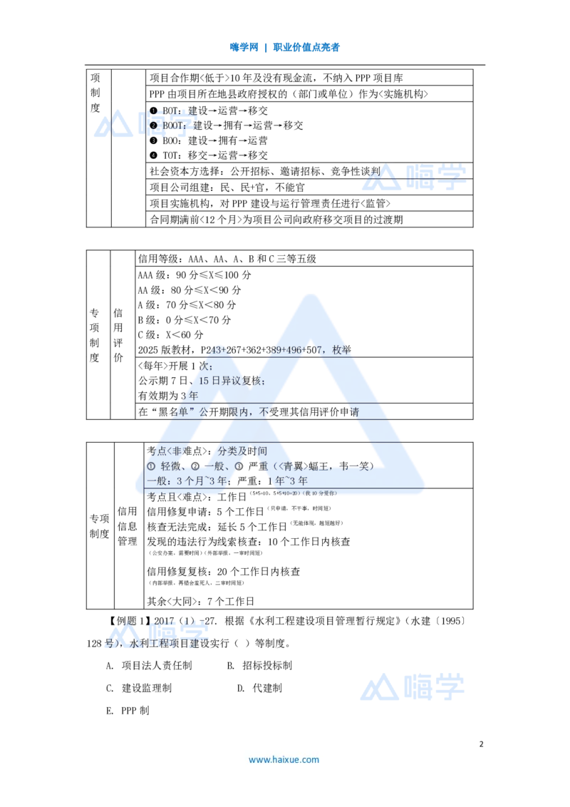 19.2025李想-考前拔分速成-第9章-3_2026年一级建造师_2026年一建水利_2025年一建水利SVIP_04-冲刺串讲✿考点强化✿小灶集训_17-水利《考前拔分速成》李想HX_讲义