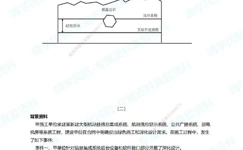 11.2025柚子老师-十年真题案例解析-2022真题案例（全国卷）解析_2026年一级建造师_2026年一建民航_2025年一建民航SVIP_03-习题精析✿实战特训✿模考通关_讲义