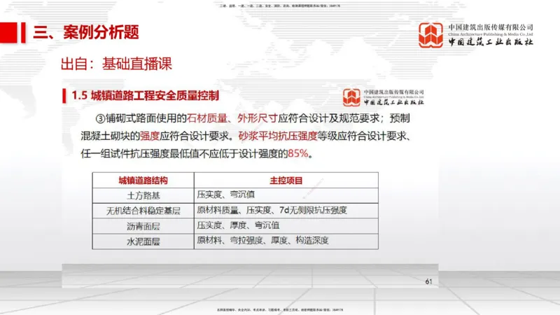 11.2025柚子老师-十年真题案例解析-2022真题案例（全国卷）解析_2026年一级建造师_2026年一建民航_2025年一建民航SVIP_03-习题精析✿实战特训✿模考通关_讲义