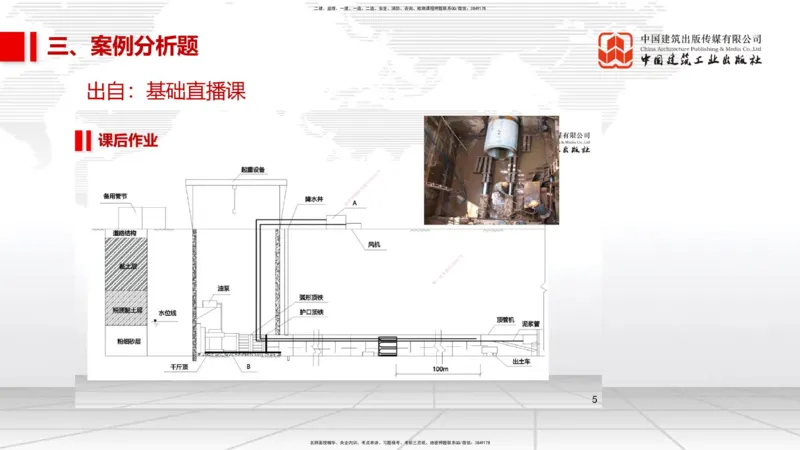 11.2025柚子老师-十年真题案例解析-2022真题案例（全国卷）解析_2026年一级建造师_2026年一建民航_2025年一建民航SVIP_03-习题精析✿实战特训✿模考通关_讲义