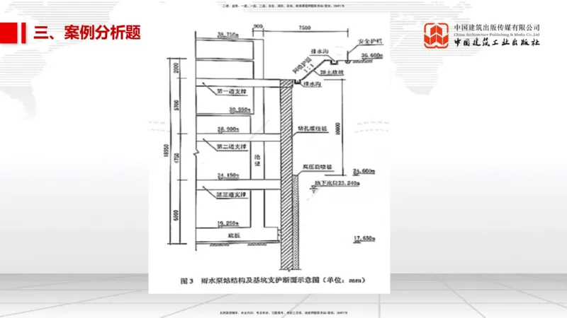 11.2025柚子老师-十年真题案例解析-2022真题案例（全国卷）解析_2026年一级建造师_2026年一建民航_2025年一建民航SVIP_03-习题精析✿实战特训✿模考通关_讲义