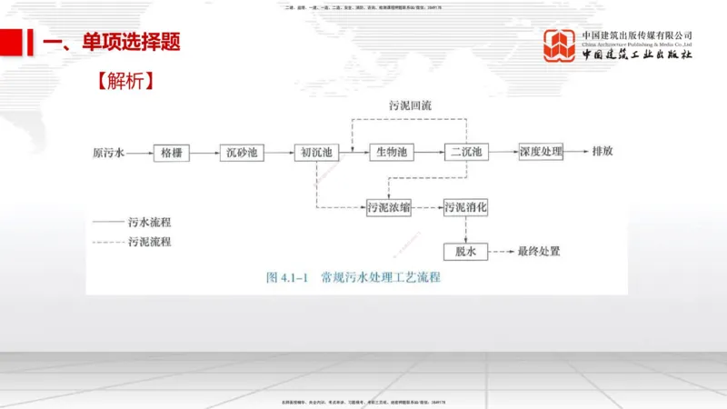 11.2025柚子老师-十年真题案例解析-2022真题案例（全国卷）解析_2026年一级建造师_2026年一建民航_2025年一建民航SVIP_03-习题精析✿实战特训✿模考通关_讲义