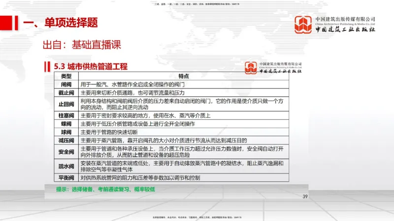 11.2025柚子老师-十年真题案例解析-2022真题案例（全国卷）解析_2026年一级建造师_2026年一建民航_2025年一建民航SVIP_03-习题精析✿实战特训✿模考通关_讲义