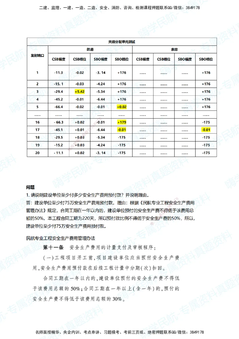 11.2025柚子老师-十年真题案例解析-2022真题案例（全国卷）解析_2026年一级建造师_2026年一建民航_2025年一建民航SVIP_03-习题精析✿实战特训✿模考通关_讲义