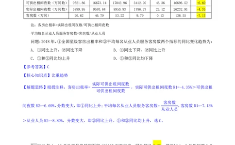 海海刷资料分析资料考点刷题2随堂笔记_2026考公资料_（01）花生十三_04刷题班2026年省考四海行测2000题海海刷(1)_01.资料分析刷题_专项笔记_笔记