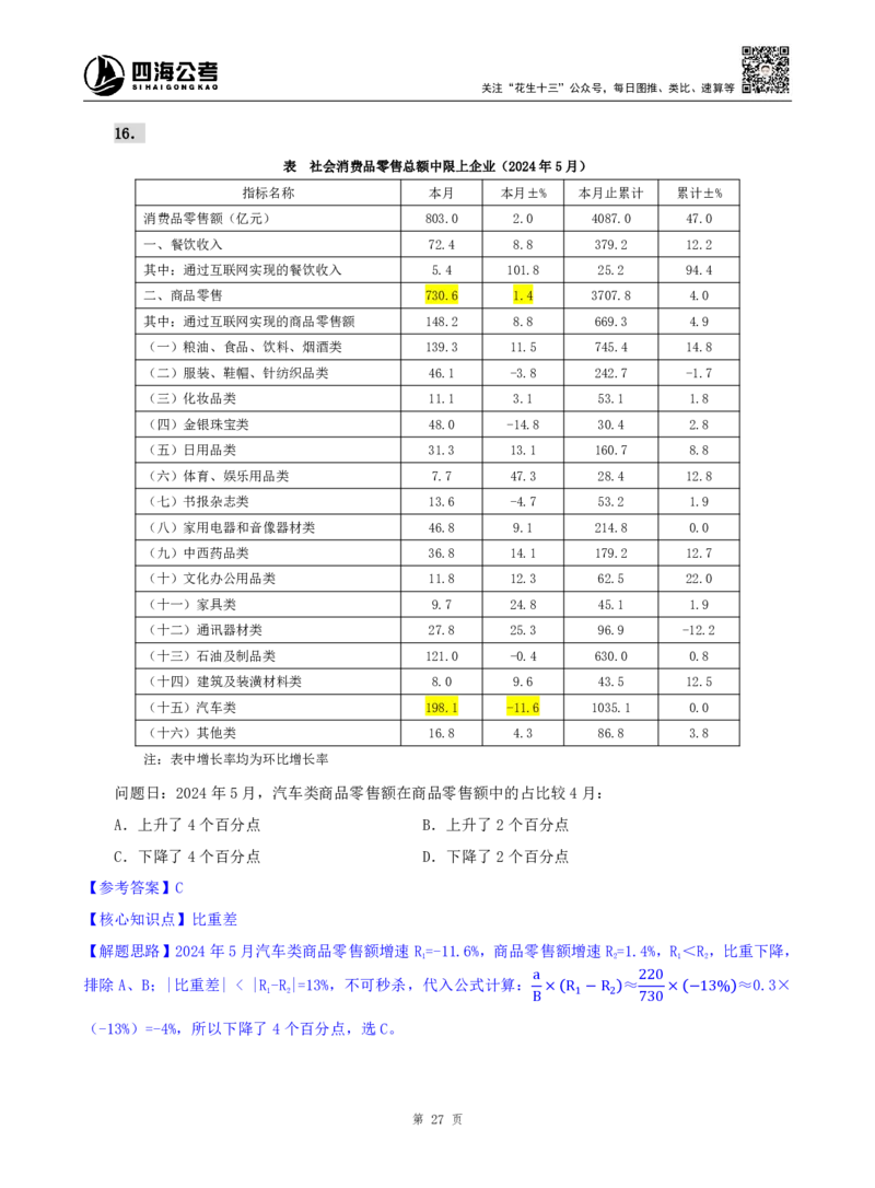 海海刷资料分析资料考点刷题2随堂笔记_2026考公资料_（01）花生十三_04刷题班2026年省考四海行测2000题海海刷(1)_01.资料分析刷题_专项笔记_笔记