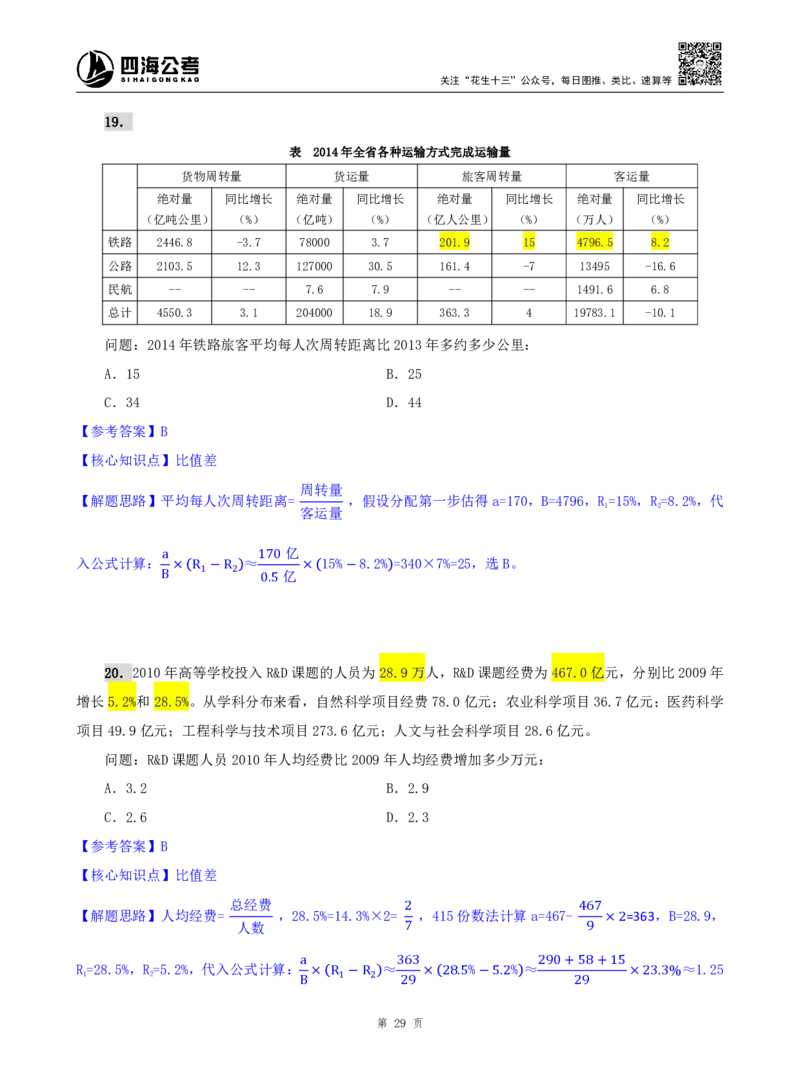 海海刷资料分析资料考点刷题2随堂笔记_2026考公资料_（01）花生十三_04刷题班2026年省考四海行测2000题海海刷(1)_01.资料分析刷题_专项笔记_笔记