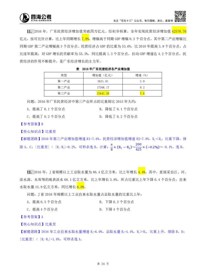 海海刷资料分析资料考点刷题2随堂笔记_2026考公资料_（01）花生十三_04刷题班2026年省考四海行测2000题海海刷(1)_01.资料分析刷题_专项笔记_笔记
