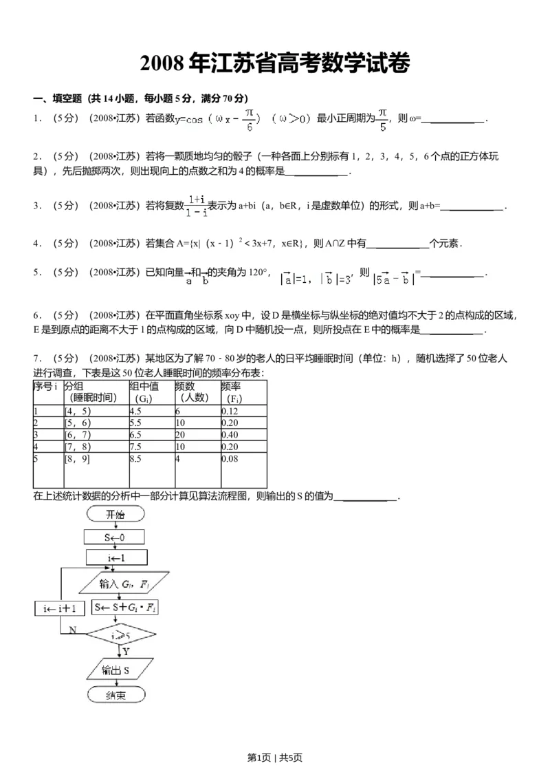 2008年高考数学试卷（江苏）（空白卷）_1.高考2025全国各省真题+答案_01.2008-2024全国高考真题（按省份分类）_10.江苏_2008-2024&middot;（江苏）数学高考真题