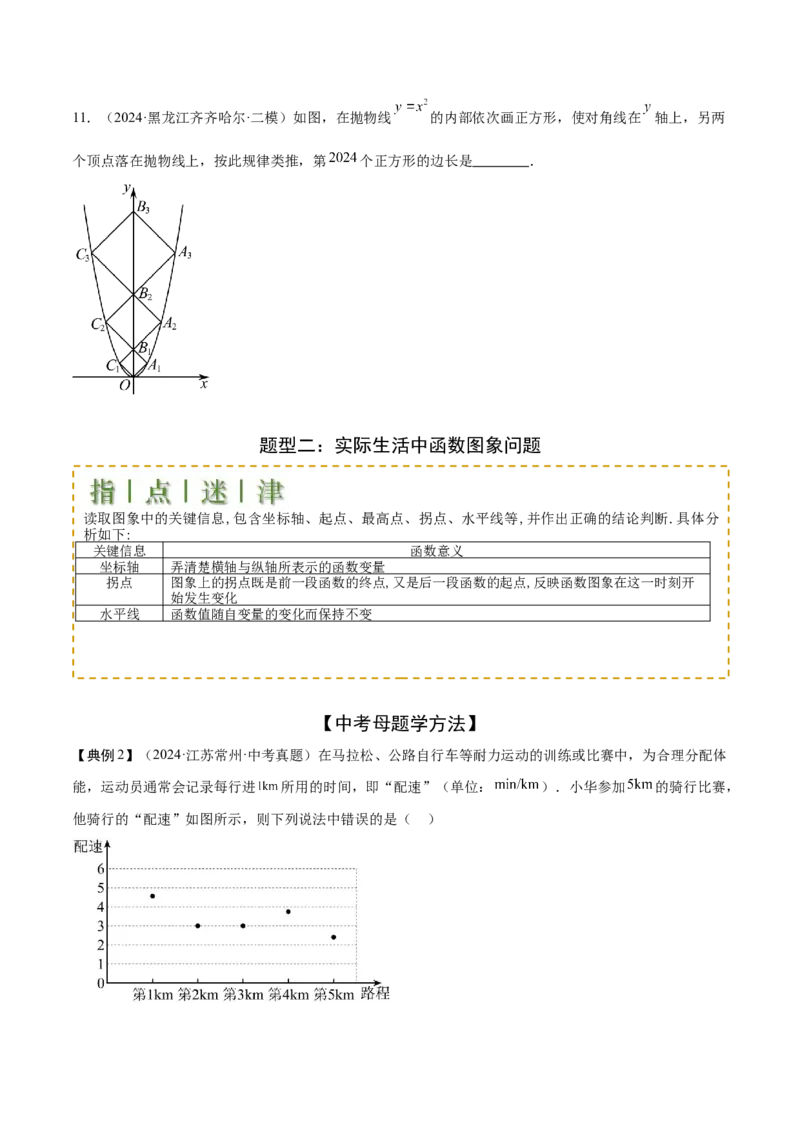 难点04坐标系与函数中的规律、图象、动点、面积问题（4大热考题型）原卷版_2数学总复习_2025中考复习资料_2025年中考数学一轮知识梳理