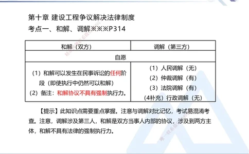 08.2025刘颖-核心考点速记-法规8_2026年一级建造师_2026年一建法规_2025年一建法规SVIP_02-基础精讲✿高端面授✿深度强化_29-法规《核心考点速记》刘颖HX_讲义