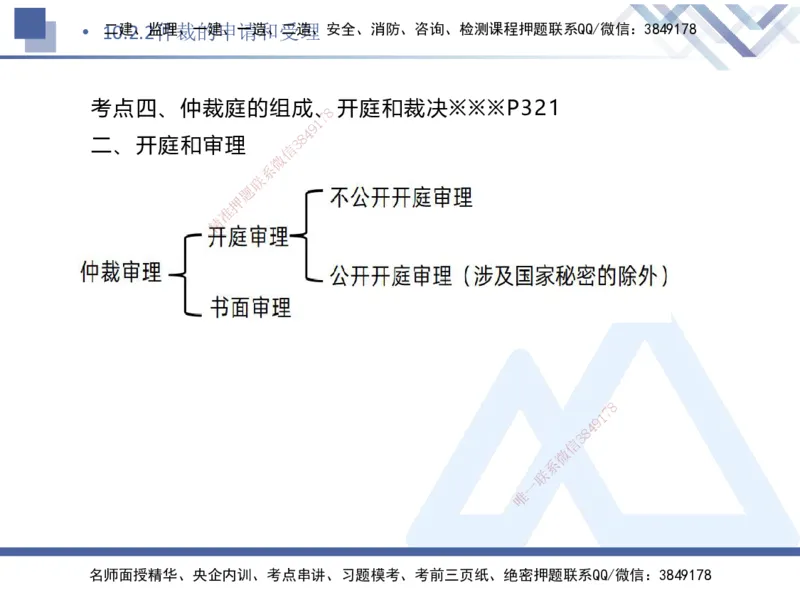 08.2025刘颖-核心考点速记-法规8_2026年一级建造师_2026年一建法规_2025年一建法规SVIP_02-基础精讲✿高端面授✿深度强化_29-法规《核心考点速记》刘颖HX_讲义