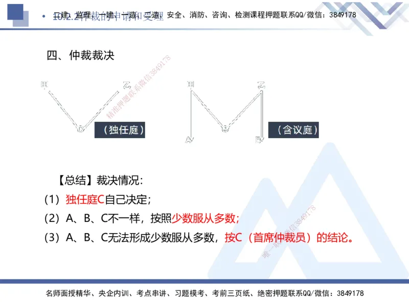 08.2025刘颖-核心考点速记-法规8_2026年一级建造师_2026年一建法规_2025年一建法规SVIP_02-基础精讲✿高端面授✿深度强化_29-法规《核心考点速记》刘颖HX_讲义