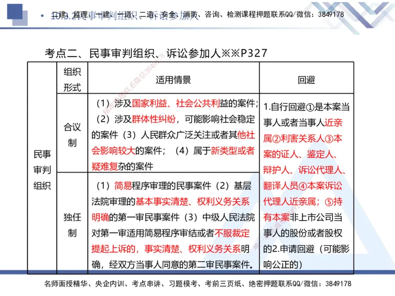 08.2025刘颖-核心考点速记-法规8_2026年一级建造师_2026年一建法规_2025年一建法规SVIP_02-基础精讲✿高端面授✿深度强化_29-法规《核心考点速记》刘颖HX_讲义