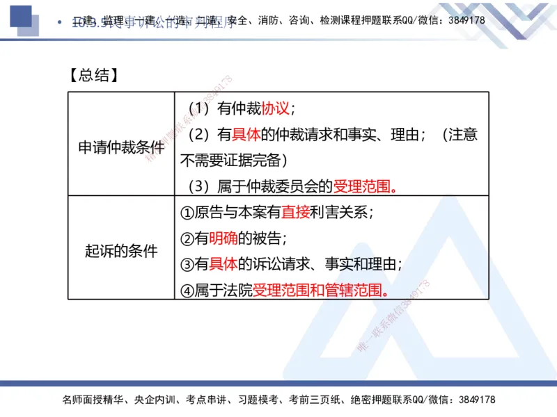 08.2025刘颖-核心考点速记-法规8_2026年一级建造师_2026年一建法规_2025年一建法规SVIP_02-基础精讲✿高端面授✿深度强化_29-法规《核心考点速记》刘颖HX_讲义