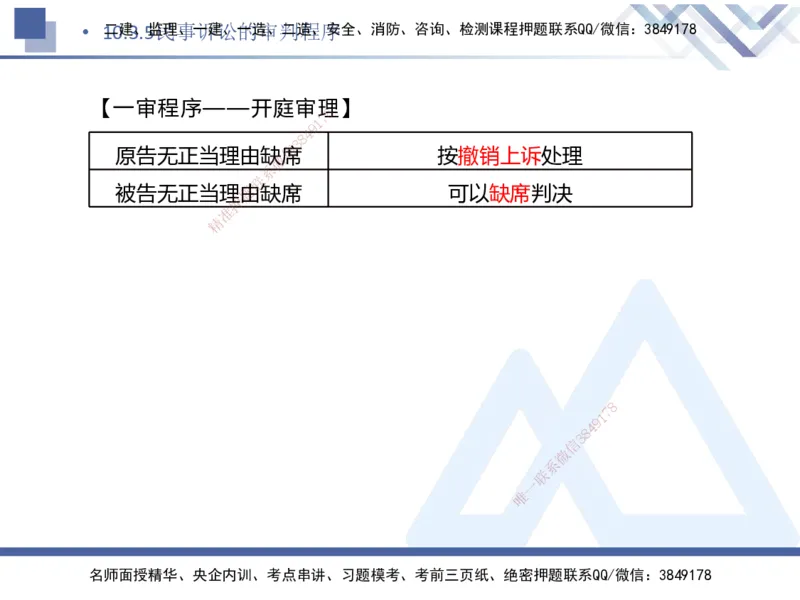 08.2025刘颖-核心考点速记-法规8_2026年一级建造师_2026年一建法规_2025年一建法规SVIP_02-基础精讲✿高端面授✿深度强化_29-法规《核心考点速记》刘颖HX_讲义