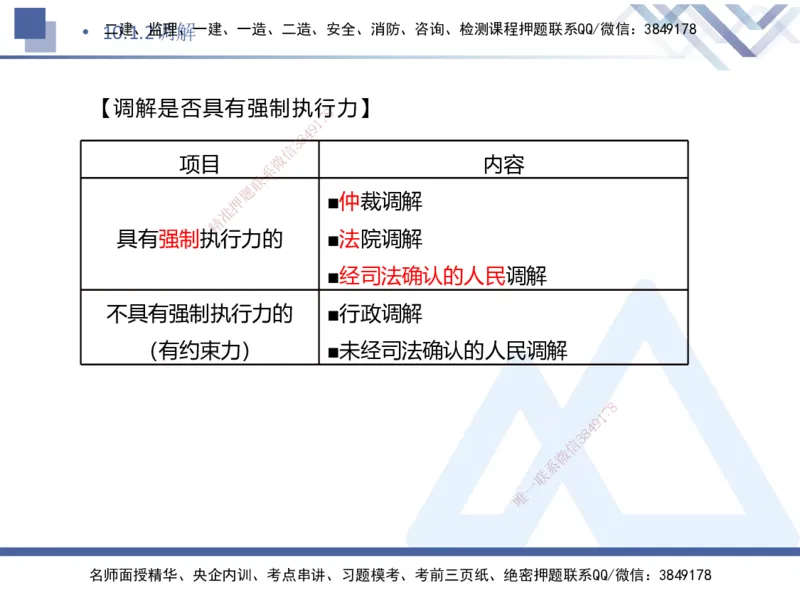 08.2025刘颖-核心考点速记-法规8_2026年一级建造师_2026年一建法规_2025年一建法规SVIP_02-基础精讲✿高端面授✿深度强化_29-法规《核心考点速记》刘颖HX_讲义