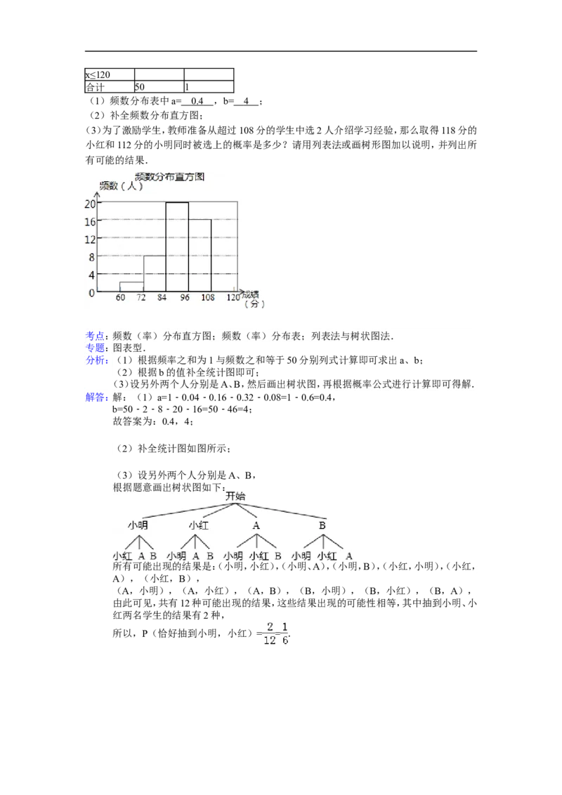 2014年青海省西宁市中考数学试卷（含解析版）_中考真题_2.数学中考真题2015-2024年_2014年全国中考数学170份