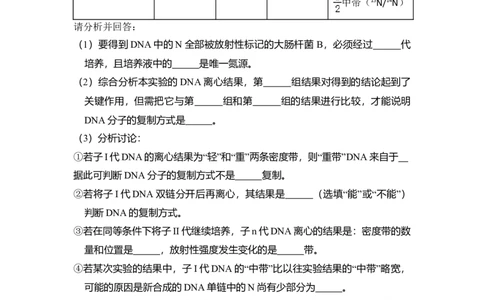 2010年高考生物试卷（北京）（空白卷）_1.高考2025全国各省真题+答案_01.2008-2024全国高考真题（按省份分类）_2.北京_2008-2024&middot;（北京）生物高考真题