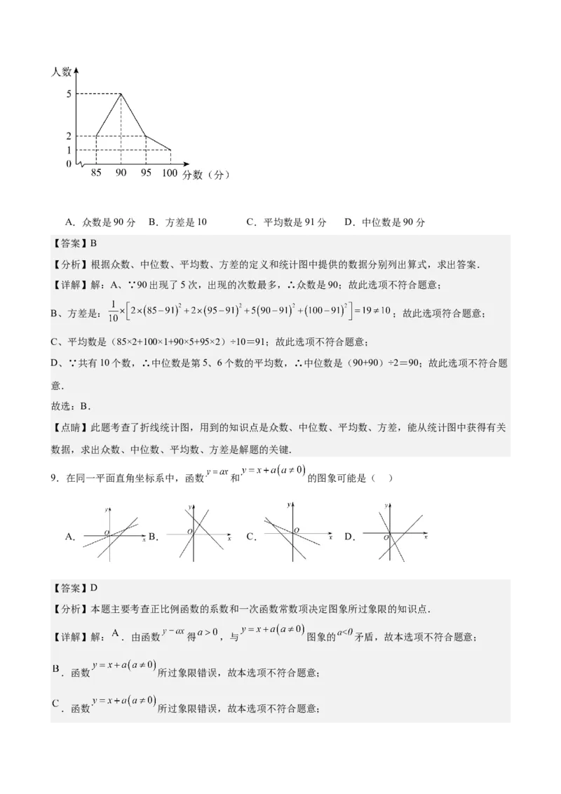数学（湖南长沙卷）（全解全析）_2数学总复习_赠送：2024中考模拟题数学_一模_数学（湖南长沙卷）-2024年中考第一次模拟考试
