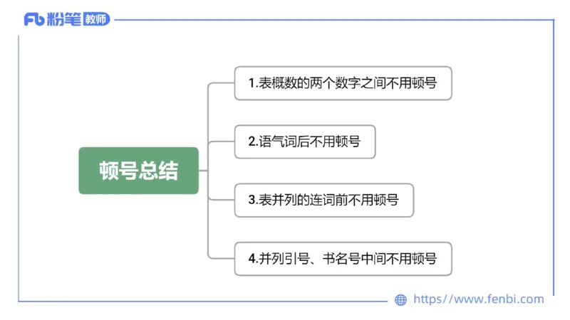 6.20-中学科目&mdash;理论精讲-现代汉语3-长城_4-教培资料-26年最新资料-同步更新_科一科二电子资料合集中小幼（笔记真题知识点汇总等）文件多，按需保存_01西米合集_1.理论精讲