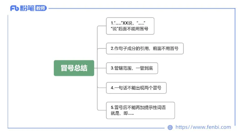 6.20-中学科目&mdash;理论精讲-现代汉语3-长城_4-教培资料-26年最新资料-同步更新_科一科二电子资料合集中小幼（笔记真题知识点汇总等）文件多，按需保存_01西米合集_1.理论精讲