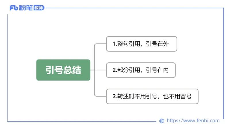 6.20-中学科目&mdash;理论精讲-现代汉语3-长城_4-教培资料-26年最新资料-同步更新_科一科二电子资料合集中小幼（笔记真题知识点汇总等）文件多，按需保存_01西米合集_1.理论精讲
