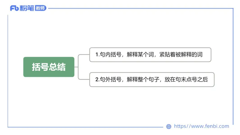 6.20-中学科目&mdash;理论精讲-现代汉语3-长城_4-教培资料-26年最新资料-同步更新_科一科二电子资料合集中小幼（笔记真题知识点汇总等）文件多，按需保存_01西米合集_1.理论精讲