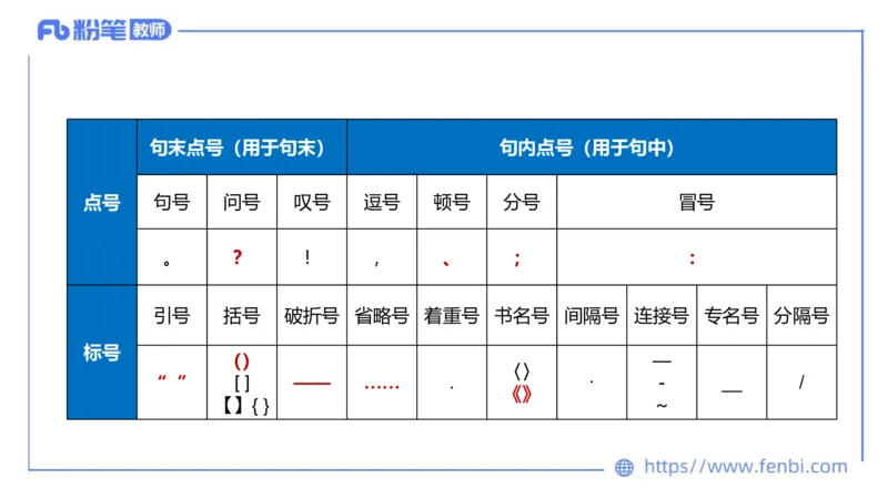 6.20-中学科目&mdash;理论精讲-现代汉语3-长城_4-教培资料-26年最新资料-同步更新_科一科二电子资料合集中小幼（笔记真题知识点汇总等）文件多，按需保存_01西米合集_1.理论精讲