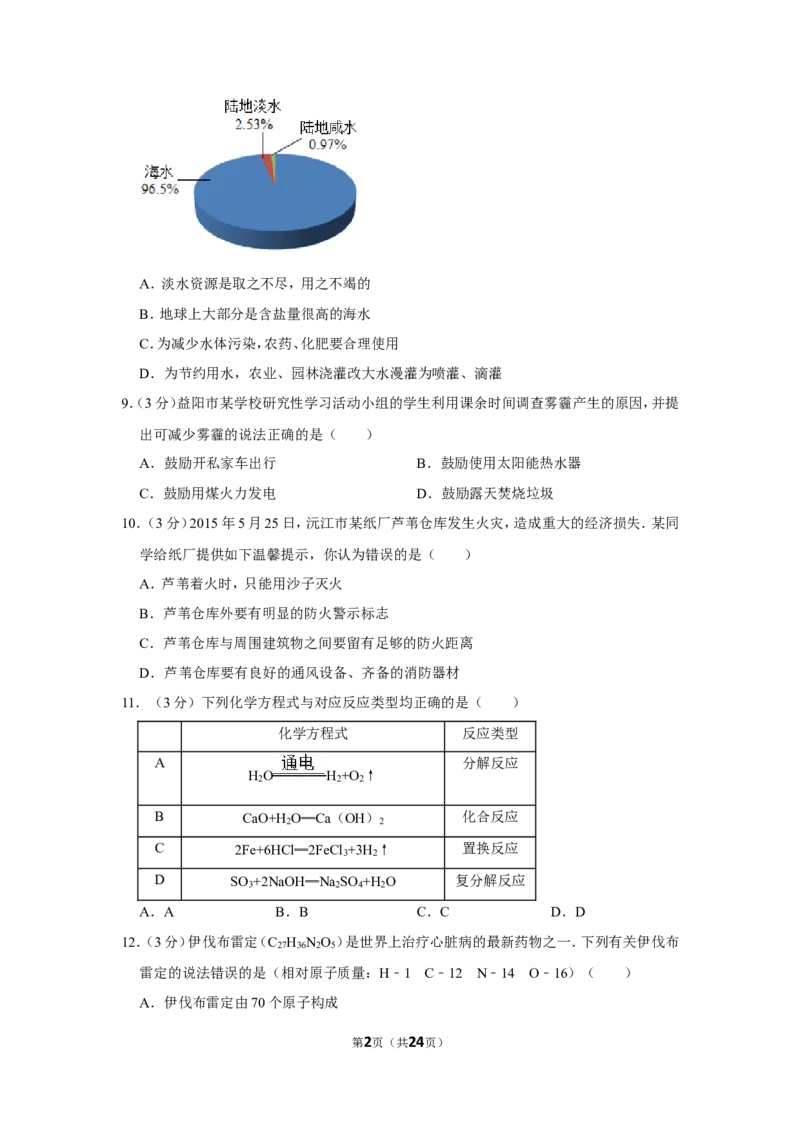 2015年湖南省益阳市中考化学试卷（含解析版）_中考真题_5.化学中考真题2015-2024年_地区卷_湖南省_益阳化学12-21