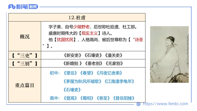 6.10理论精讲-中外文学4_4-教培资料-26年最新资料-同步更新_科一科二电子资料合集中小幼（笔记真题知识点汇总等）文件多，按需保存_各机构笔记合集（中小幼）推荐_1.理论精讲