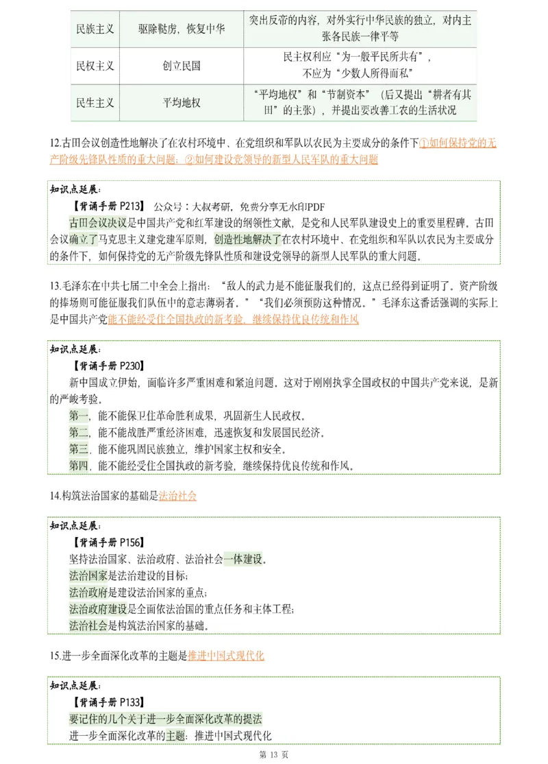 25肖八《刷题宝典》1---8套_2026考公资料_（49）政治理论合集_政治理论合集_2025考研政治pdf（笔记）_肖秀荣考研政治_25肖八《刷题宝典》1---8套（全）