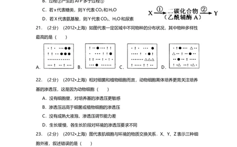 2012年高考生物试卷（上海）（空白卷）_1.高考2025全国各省真题+答案_01.2008-2024全国高考真题（按省份分类）_31.上海_2008-2022&middot;（上海）生物高考真题