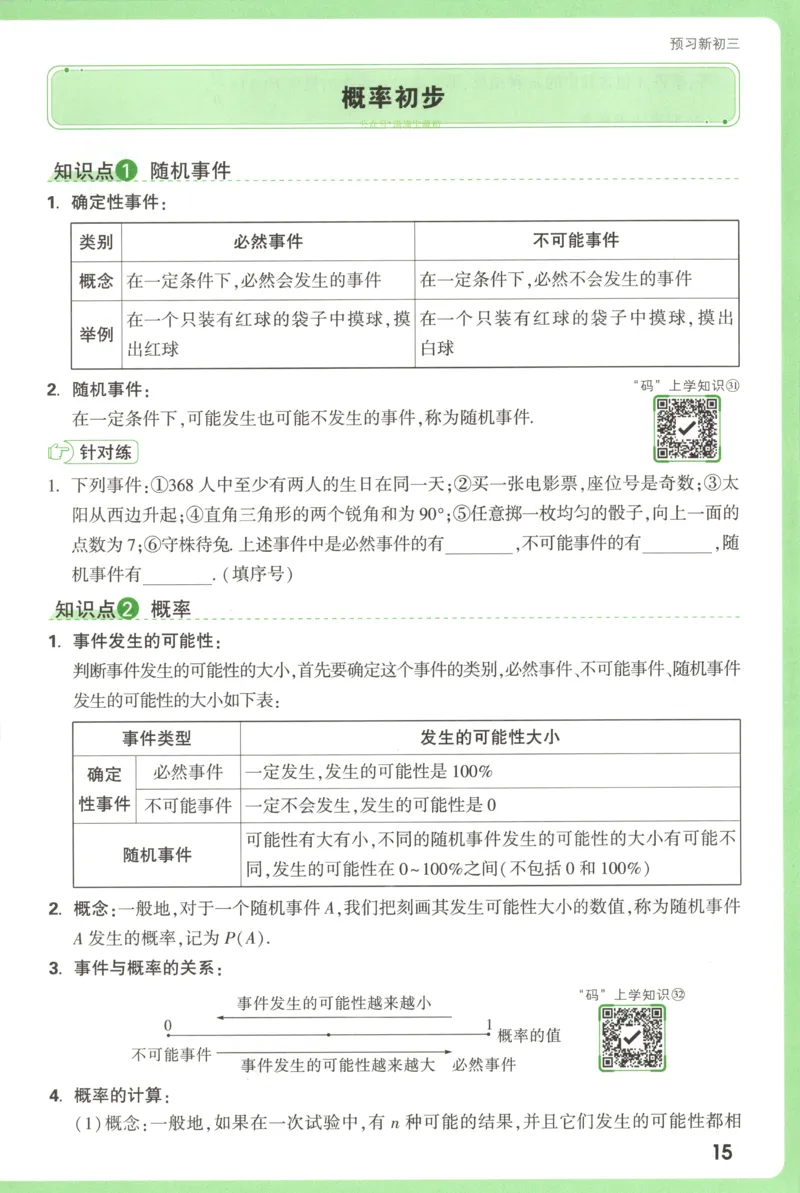 预习新初三_2026万唯系列预习复习_2026版初中《万唯早复习》中考数学