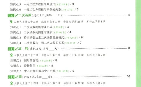 预习新初三_2026万唯系列预习复习_2026版初中《万唯早复习》中考数学