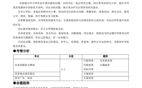 考点9语言的综合运用（重难讲义）（解析版）_120中考语文全套复习_中考语文复习总复习_一轮复习资料_完2024年中考语文一轮复习讲义练习（全国通用）_第一部分：帮基础