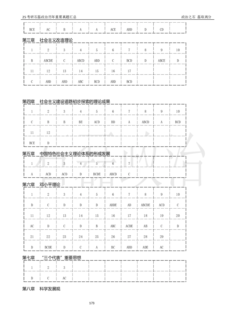 25考研石磊政治历年重要真题汇总（91-24年选择题）_2026考公资料_（49）政治理论合集_政治理论合集_2025考研政治_16.石磊_06.冲刺课程_电子资料下载