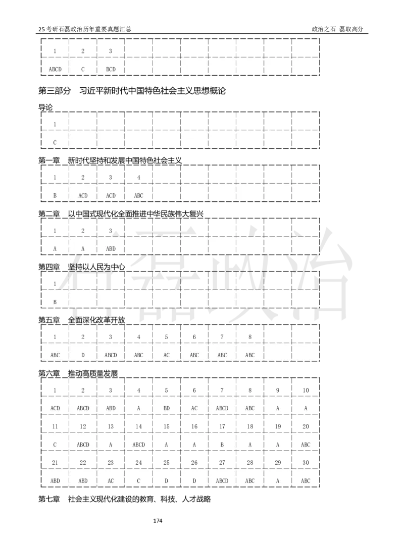 25考研石磊政治历年重要真题汇总（91-24年选择题）_2026考公资料_（49）政治理论合集_政治理论合集_2025考研政治_16.石磊_06.冲刺课程_电子资料下载